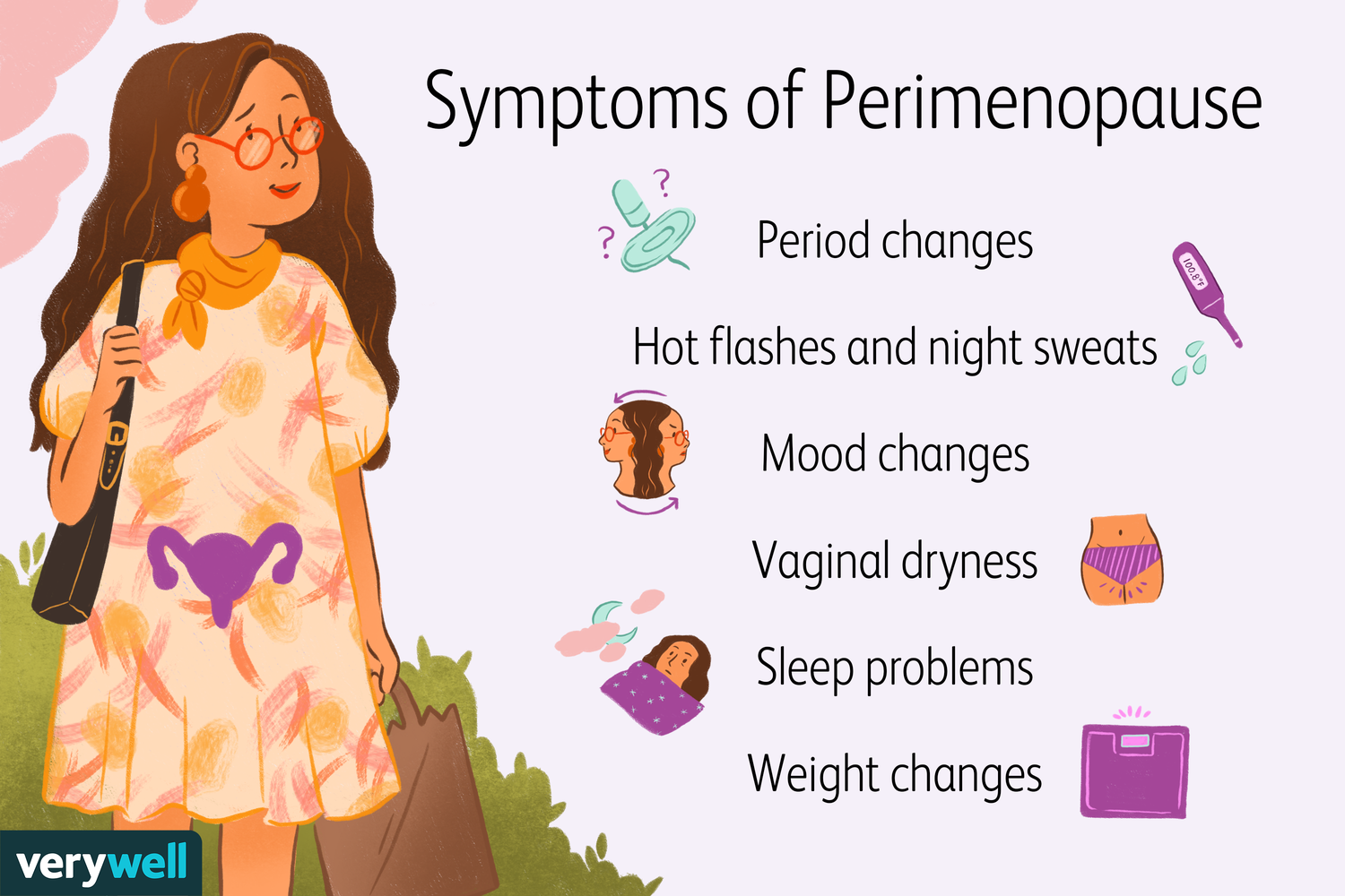 What-is-this-perimenopause