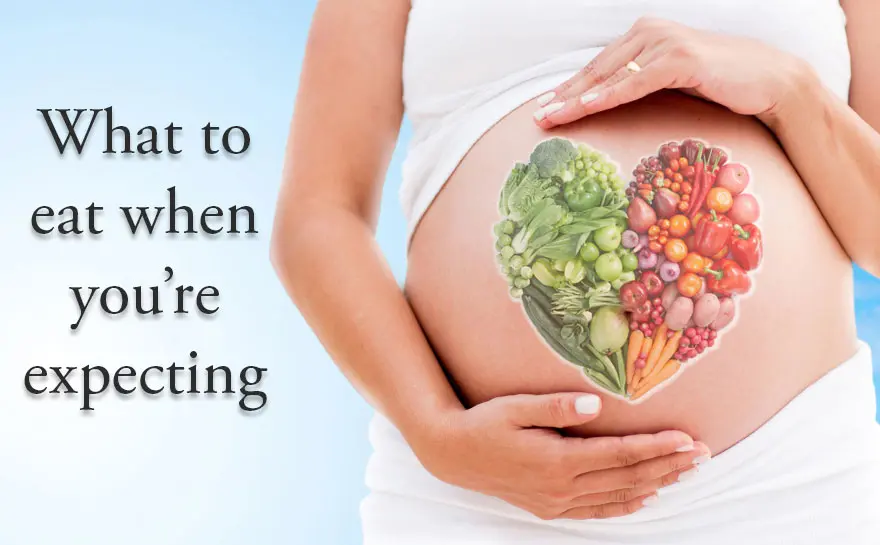 pregnancy nutrition requirements 2024 Wellnessvibes clinic